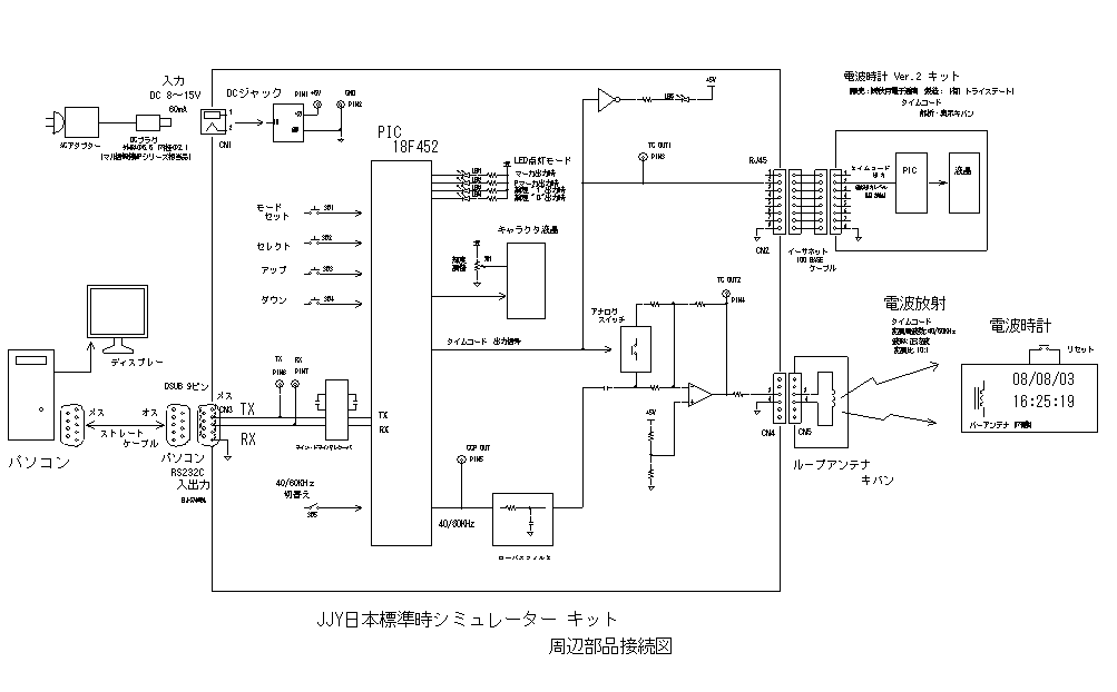 ＜接続図＞ （→ PDFファイル